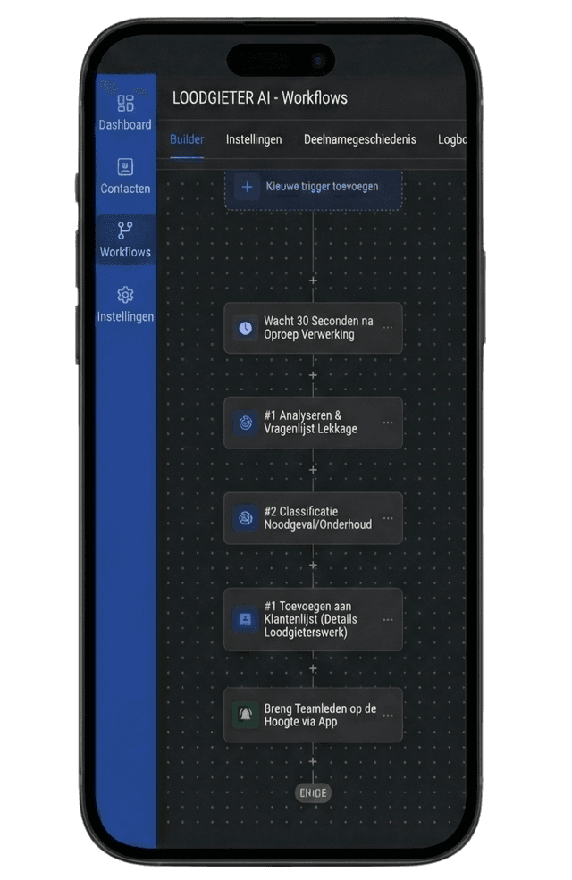 Hoe AI Loodgieters Helpt Bij Het Besparen Van Tijd (En Waarom Je Concurrentie Al Om Is)